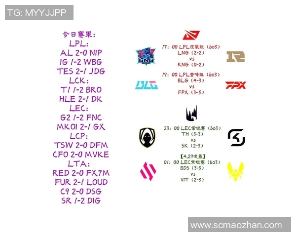 LNG在s15电竞总决赛全明星赛中的团队配合表现深度解析与点评