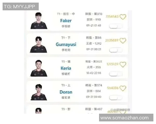 S15电竞总决赛英雄联盟心理素质榜单揭晓IG荣登第五名引发热议