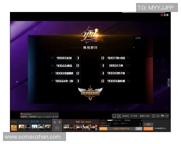 LNG战队在王者荣耀电竞比分力量排行榜中荣登第4名展现强大实力