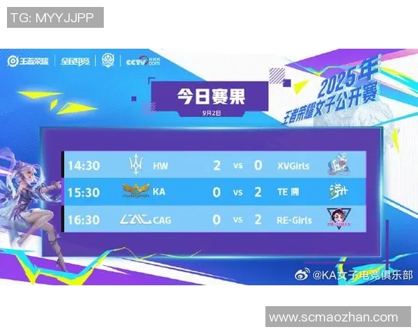 电竞实时数据揭晓王者荣耀节奏TOP10IG强势领跑引发关注 电竞实时数据揭晓王者荣耀节奏TOP10IG强势领跑引发关注