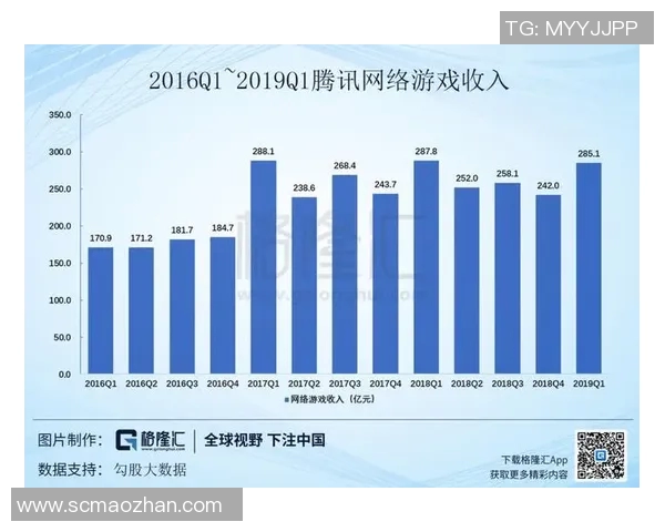 esports数据和平精英战术分析FPX快攻策略的优缺点及其影响探讨 esports数据和平精英战术分析FPX快攻策略的优缺点及其影响探讨