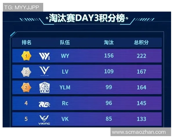 esports最新数据S15LOL赛事比分与和平精英焦点BLG状态分析及未来展望 esports最新数据S15LOL赛事比分与和平精英焦点BLG状态分析及未来展望