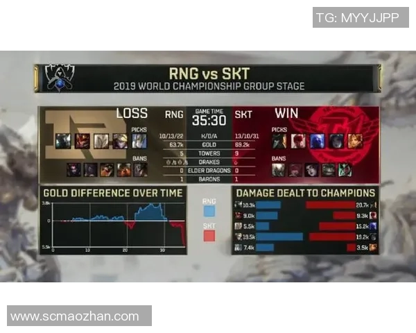 esports最新数据电竞实时数据更新CSGO速度排行榜TES荣登第十名展现强劲实力