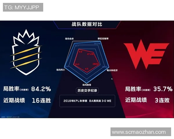 王者荣耀赛事分析聚焦WE战队心理素质与团队协作能力提升实时新闻